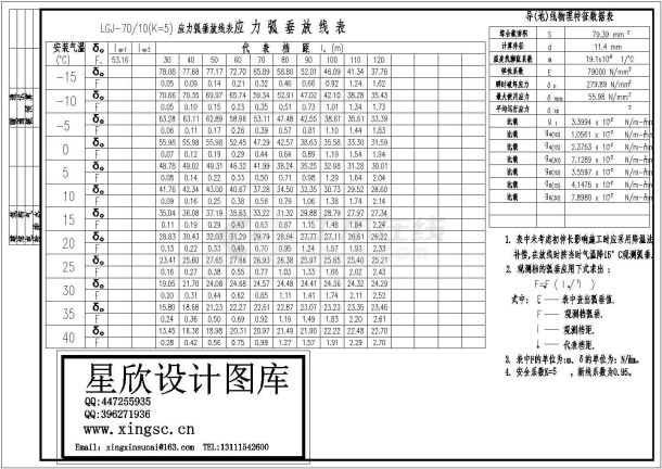 某标准新型导线应力弧垂表电气设计原理CAD图纸-图二