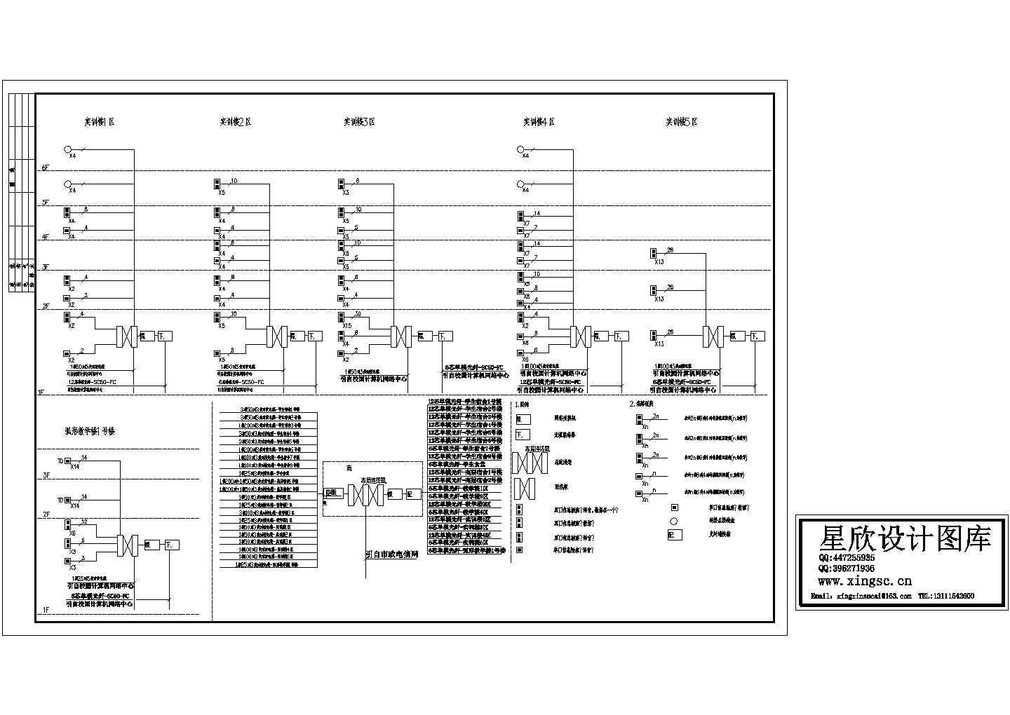 某标准新型大学综合布线系统电气设计原理CAD图纸