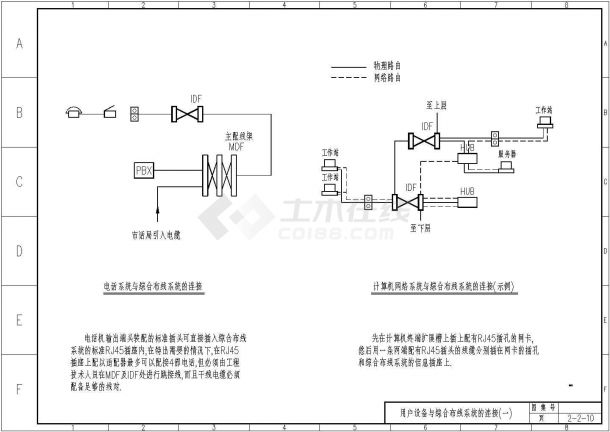 某标准新型综合布线系统图电气控制设计原理CAD图纸-图一