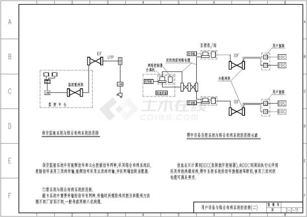 某标准新型综合布线系统图电气控制设计原理CAD图纸-图二