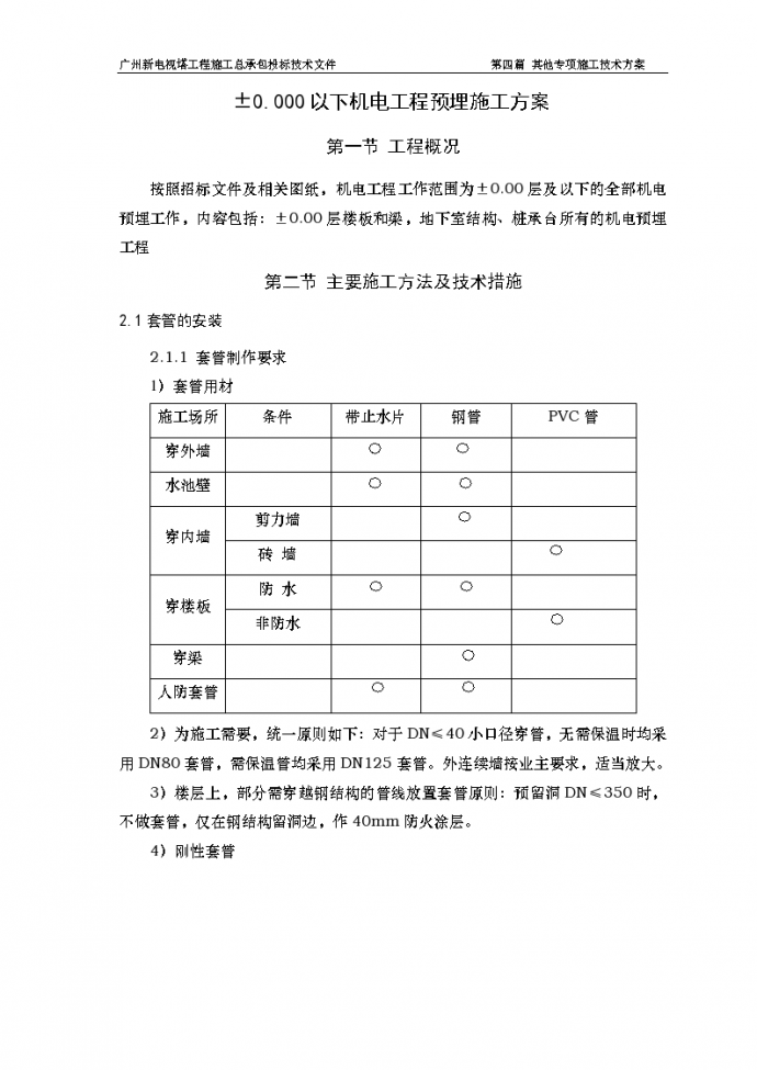 广州某电视台机电工程预埋施工组织方案_图1