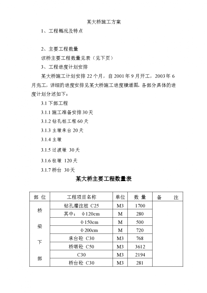 湾沟特大桥工程施工设计方案-图一