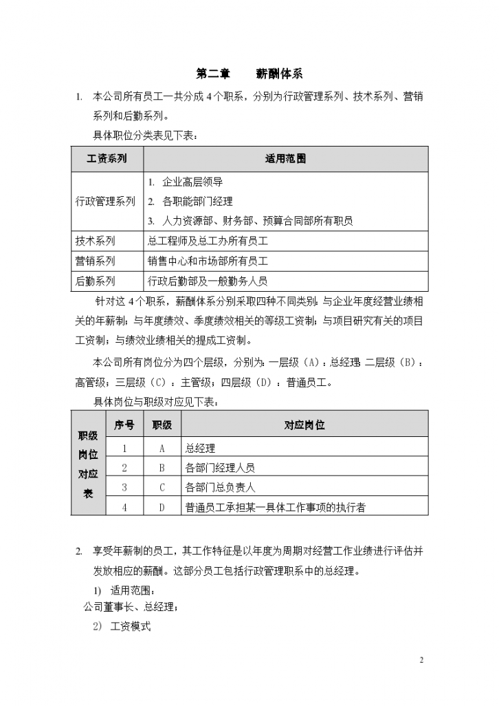 北京市乐居房地产公司薪酬管理制度设计组织方案-图二