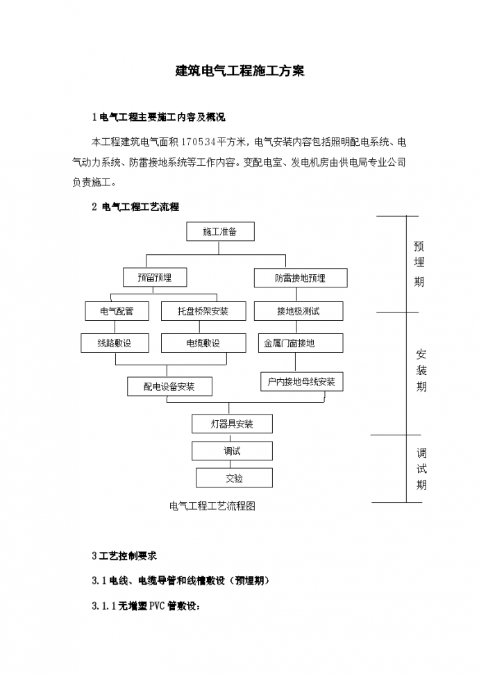 上海某建筑照明电气动力防雷接地系统建筑电气工程施工方案_图1