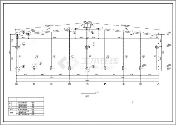 厂房设计_某工业区门式刚架结构带吊车单层厂房建筑结构设计施工CAD图纸-图二