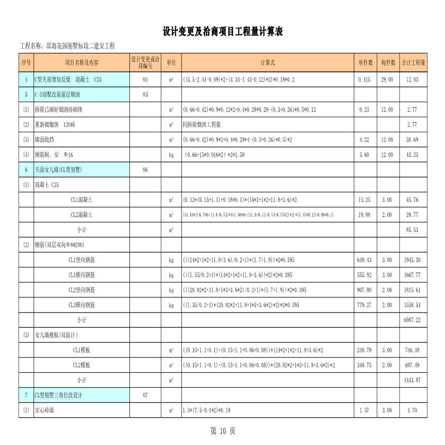 设计变更及洽商项目工程量计算表-图二