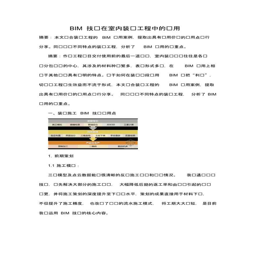 BIM技术在室内装饰工程中的应用案例-图一