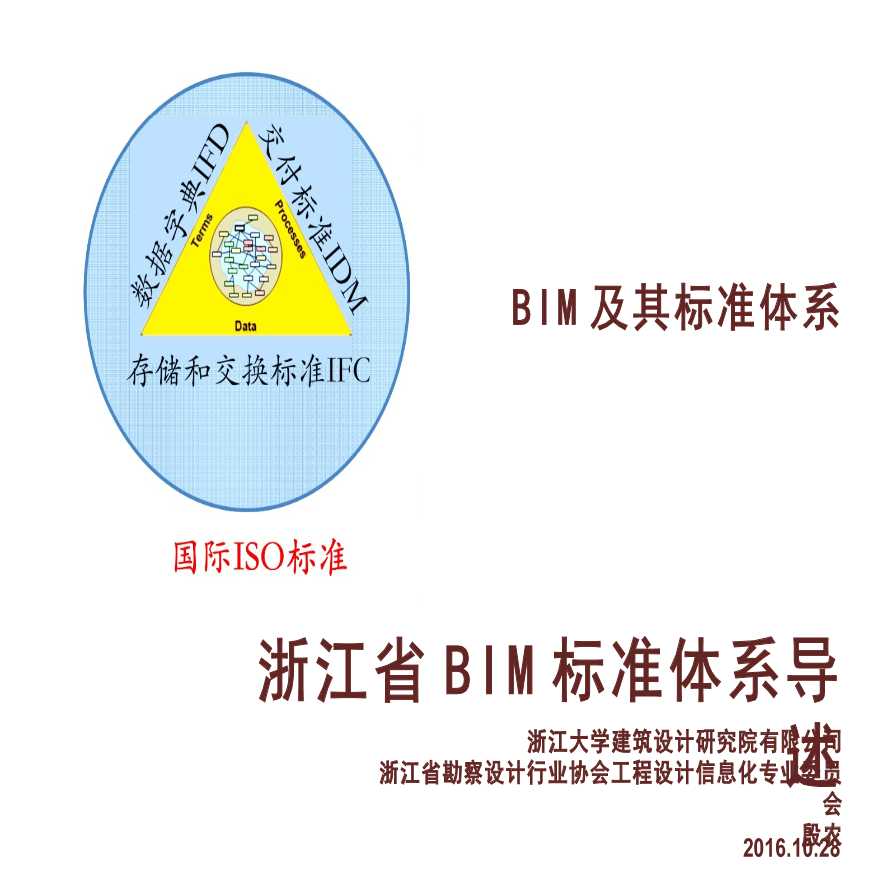 浙江BIM标准体系导述-图二