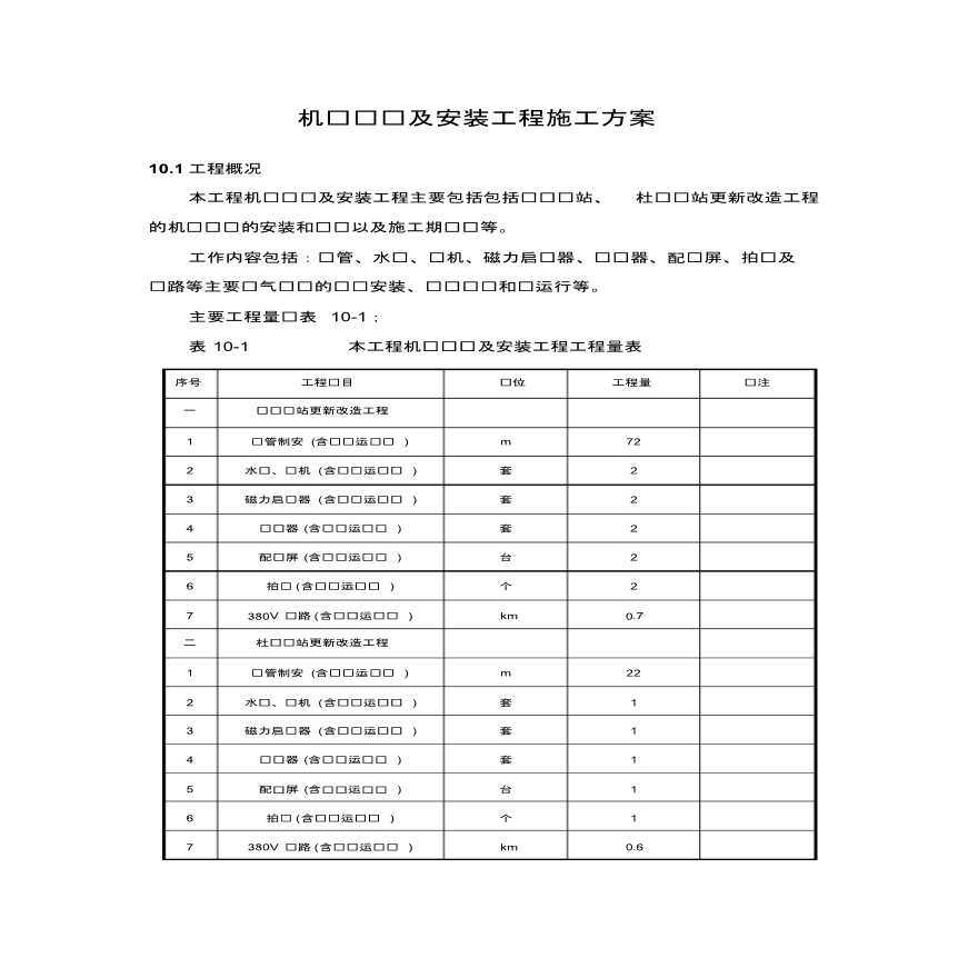 某城市机电设备及安装工程组织施工设计方案-图一