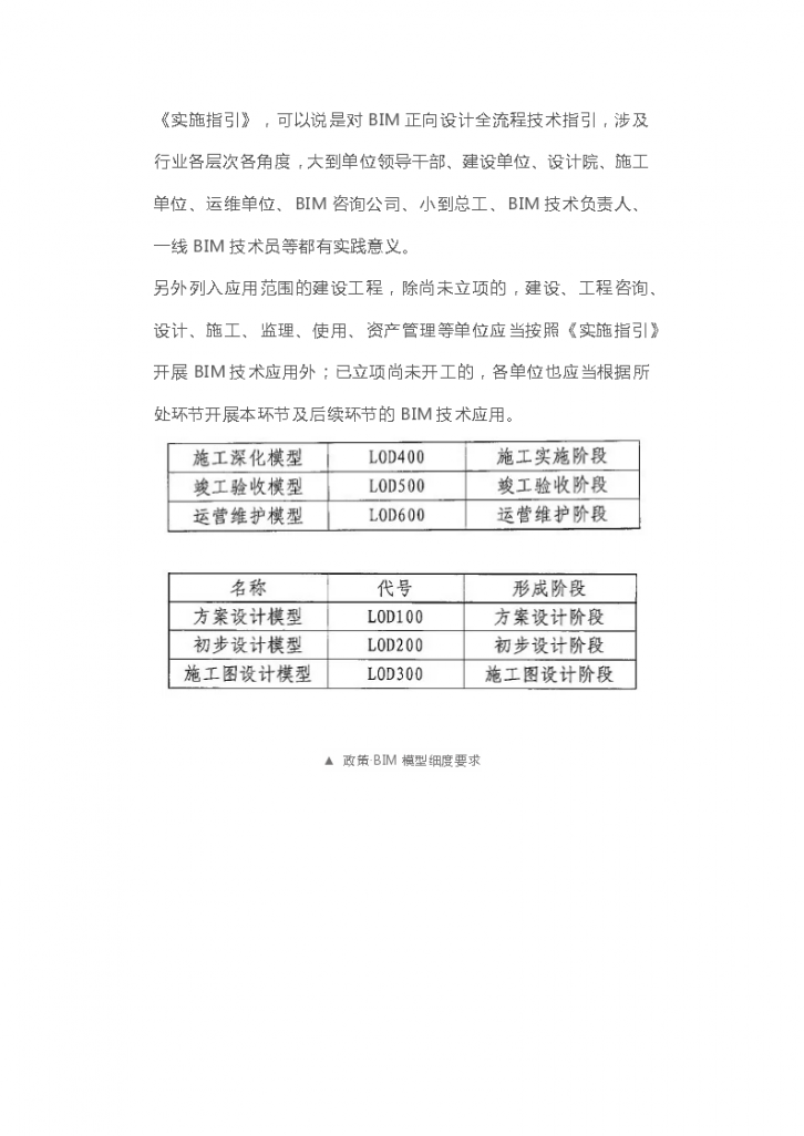 解读深圳福田政府投资项目BIM政策体系-图二
