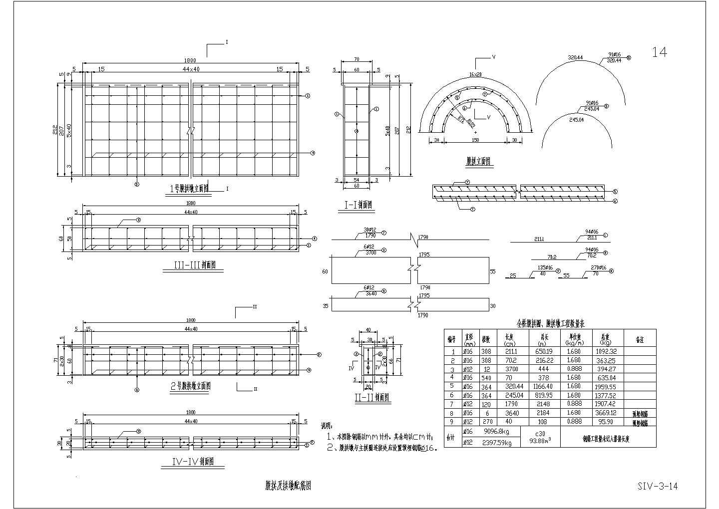 某钢筋混凝土拱桥腹拱圈拱墩配筋CAD节点剖面设计图