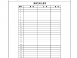青海小学学生宿舍楼工程排水管安装技术交底施工方案图片1