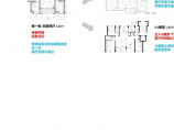 知名企业洋房+公寓户型标准化设计图片1