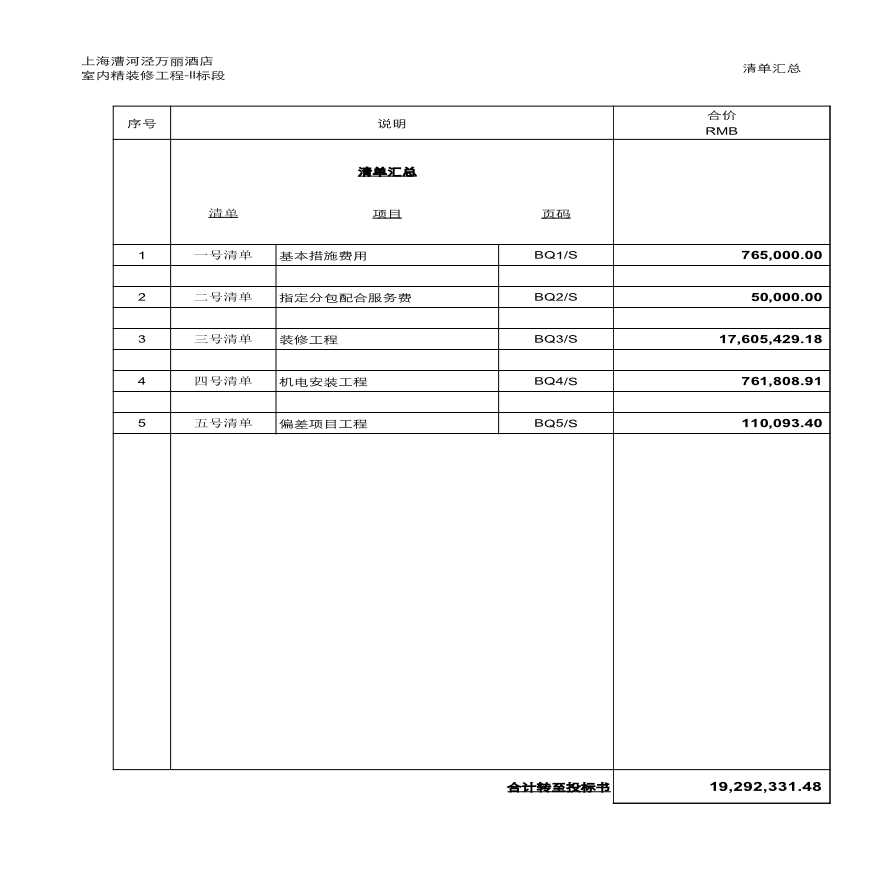  Quotation List for Fine Decoration of Five star Hotel. xls - Figure 1