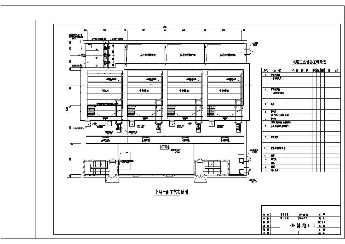 污水处理厂BAF工艺安装设计cad施工图纸