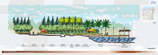 苏州阳澄湖商业步行街景观规划设计文本-图二