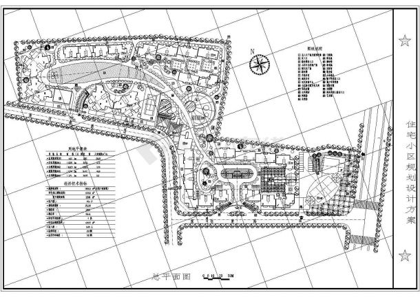 某住宅区（100532㎡）规划设计cad总平面施工图（含经济技术指标）-图一