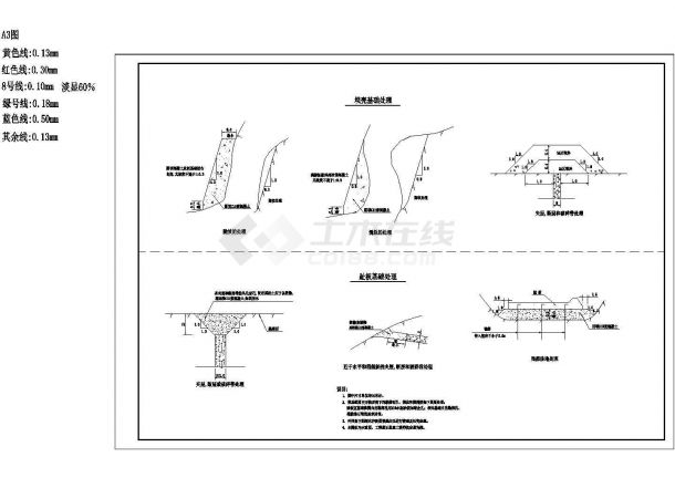 西安长安区某小型水库面板堆石坝工程建筑设计CAD施工图-图二