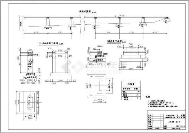 青岛市某40M橡胶坝建造工程建筑设计CAD施工图-图一
