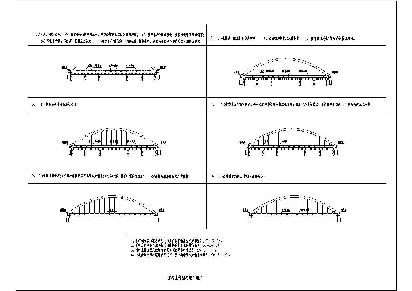 某固城大桥钢管混凝土系杆拱CAD节点完整施工顺序图