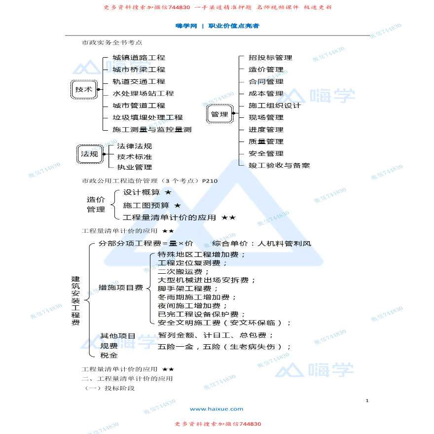 造价和成本管理知识点梳理考点总结详细文档-图一