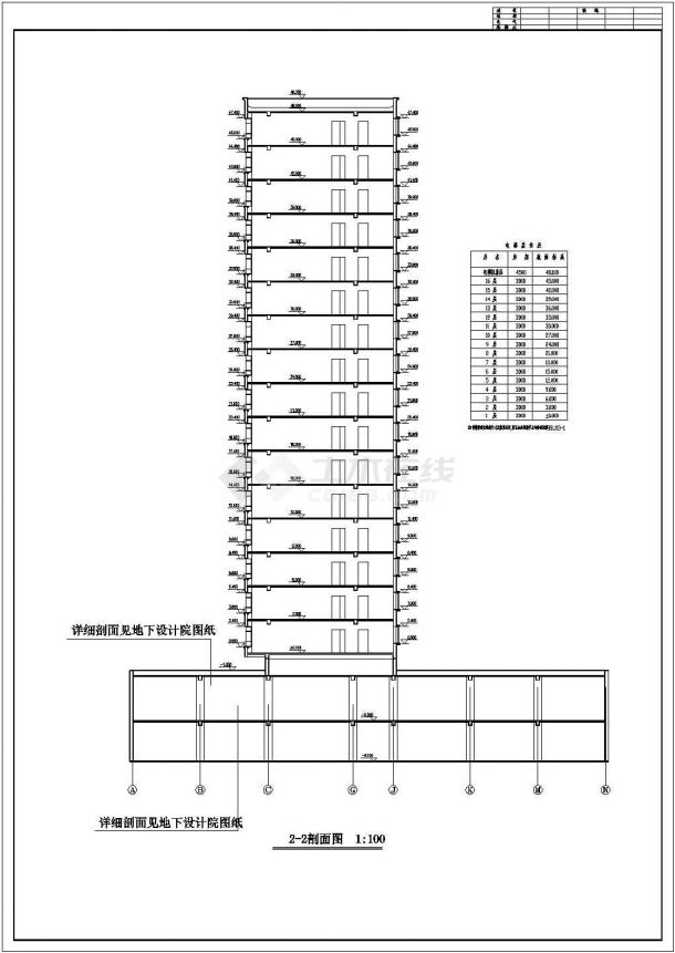 【最新】海城市城市建设规划局整体施工设计CAD图纸-图二