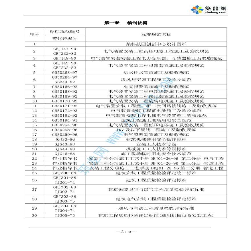 某科技园中心大厦机电工程施工组织设计-图一