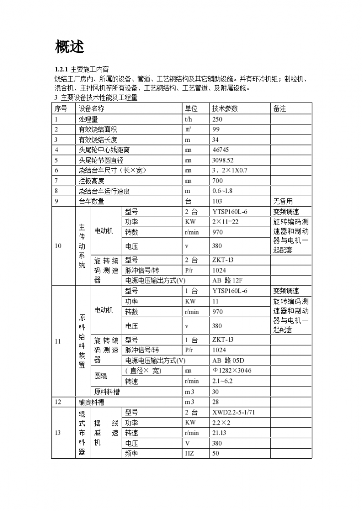 江阴某钢铁有限公司3#烧结安装工程施工设计方案-图二