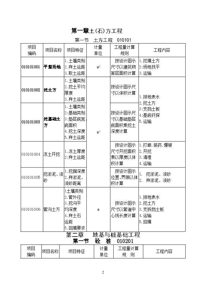 湖南省建筑工程量清单项目及计算规则总说明-图二