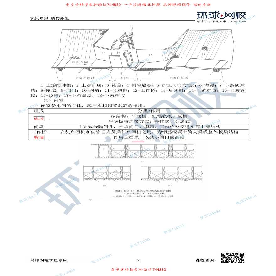 第05讲-2F311010-水闸及泵站-图二