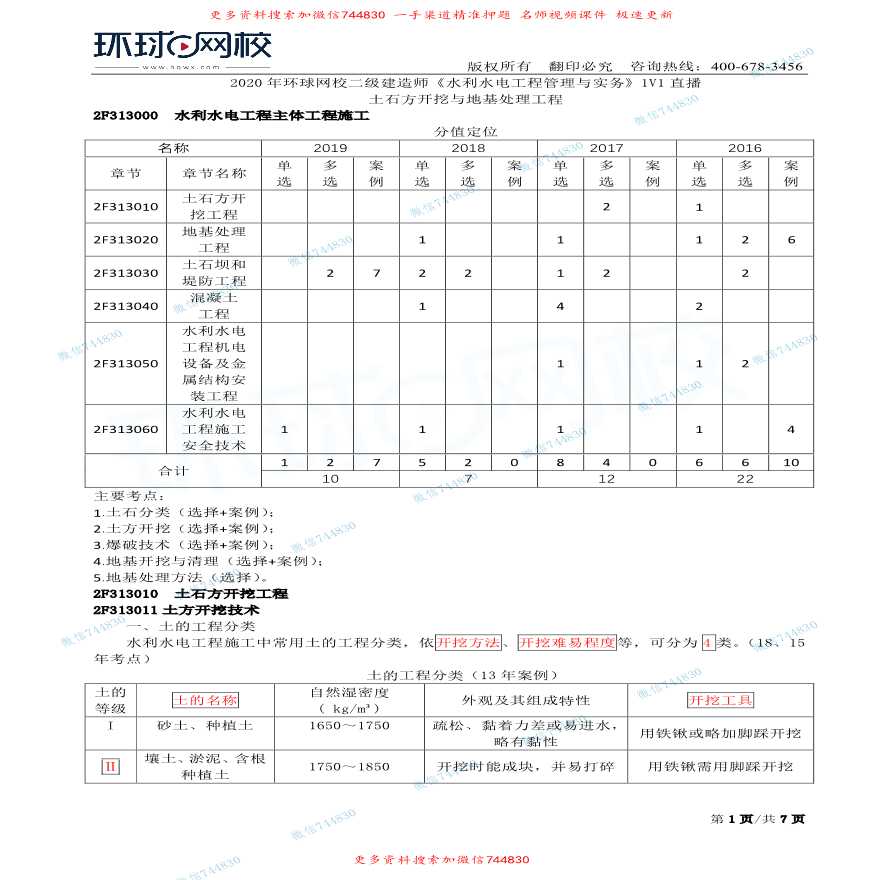 第19讲-土石方开挖与地基处理工程(一)-图一