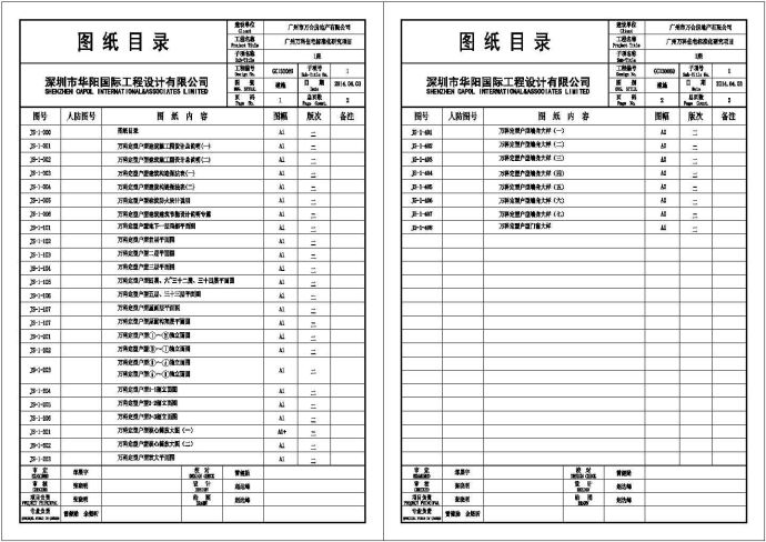 [广东]知名地产新古典高层住宅j建筑方案模板（带CAD及模型）_图1