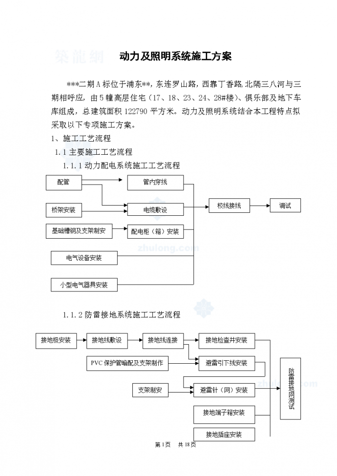 上海某住宅小区动力及照明系统施工组织方案_图1