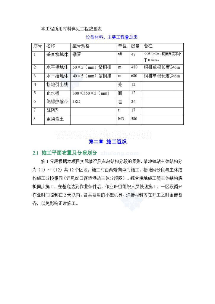 某地铁车站综合接地系统施工组织方案-图二