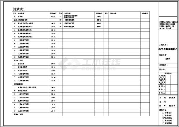 [广东]检测中心办公楼装修工程预算书-图一