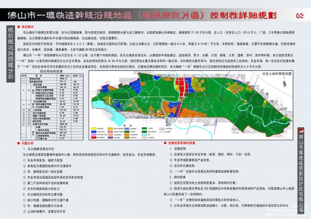 [广东]-佛山一环快速干线沿线片区控制性详细规划-图二