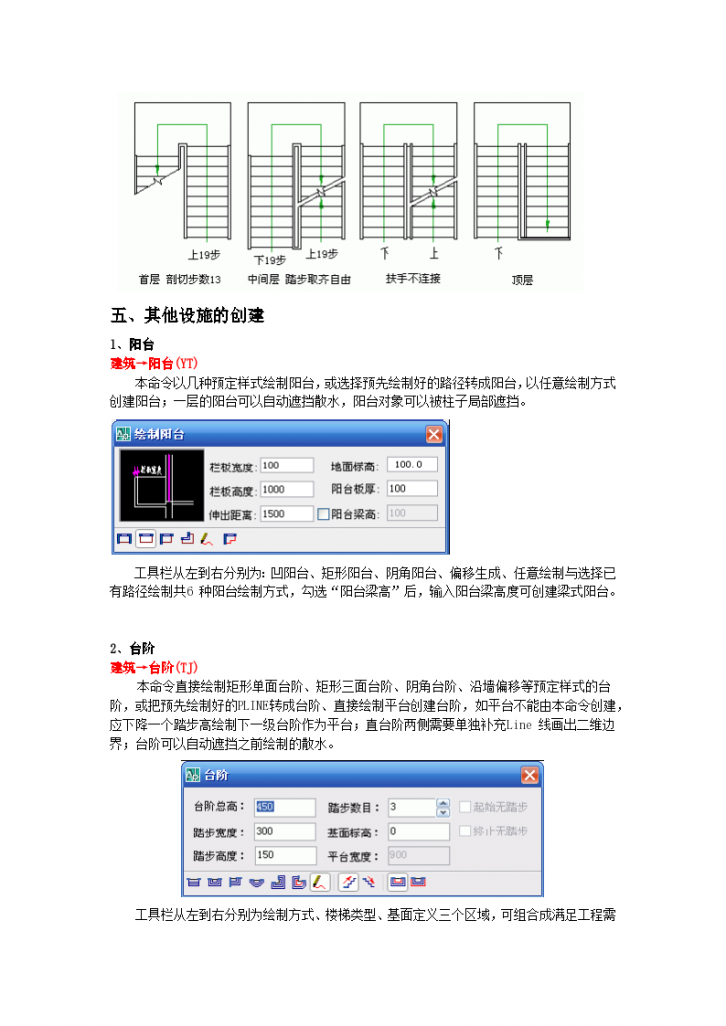 某城市房屋楼梯与其他设计组织方案-图二