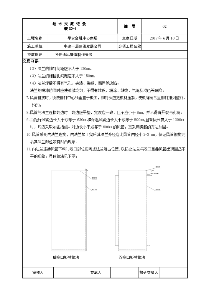 某市工程风井立管风管安装技术交底施工方案-图二