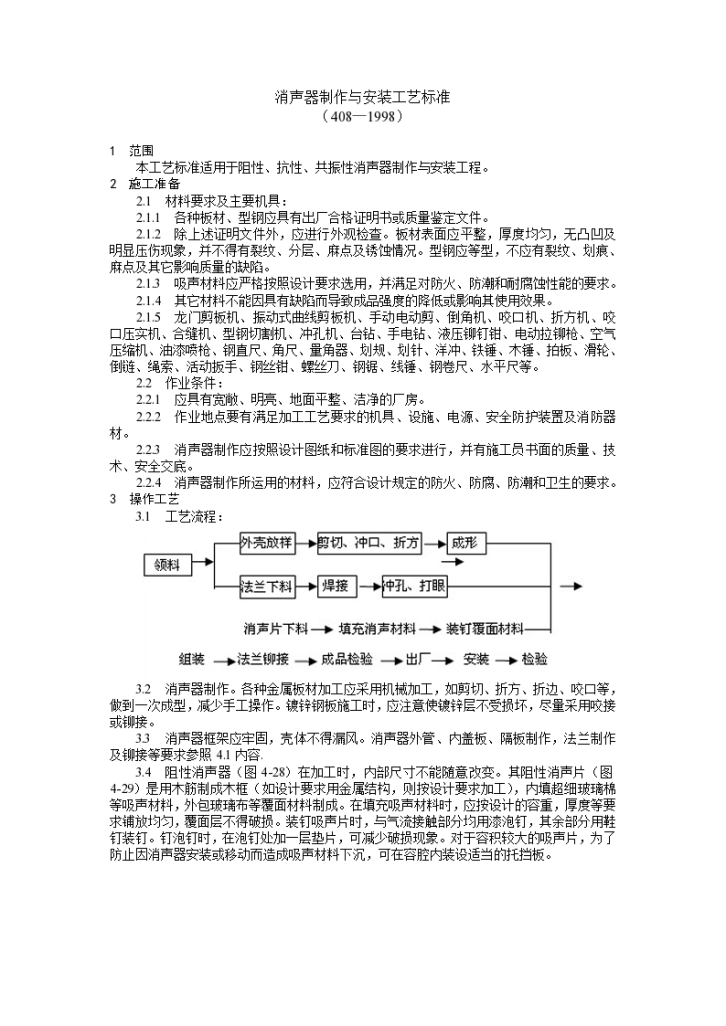 某城市工程消声器制作与安装设计组织施工方案-图一