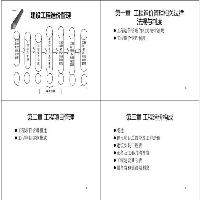 2019年二级造价师建设工程造价管理预测题_图1