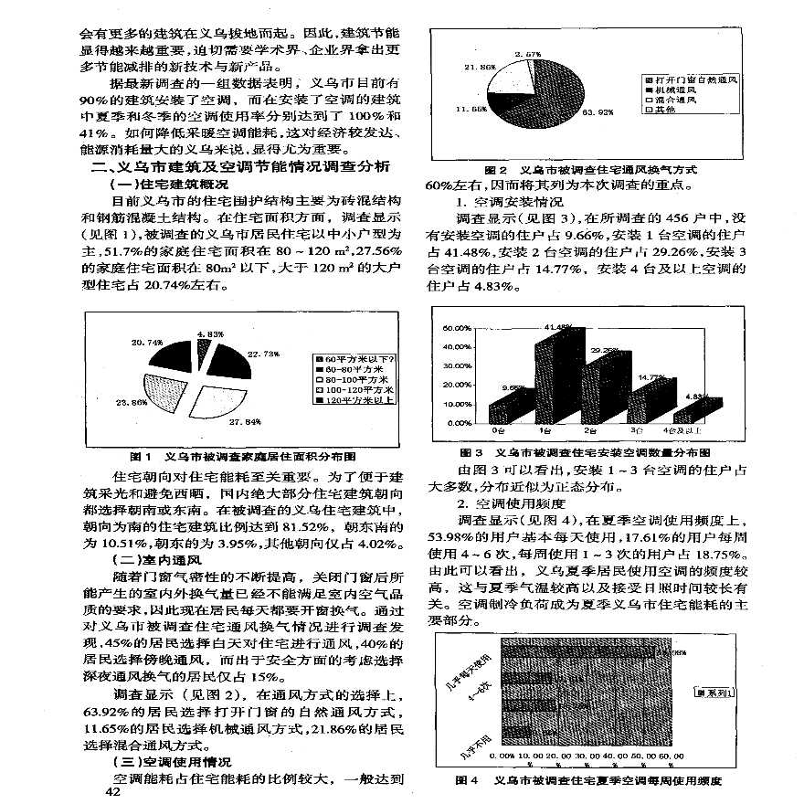 义乌市建筑及空调节能问题研究-图二