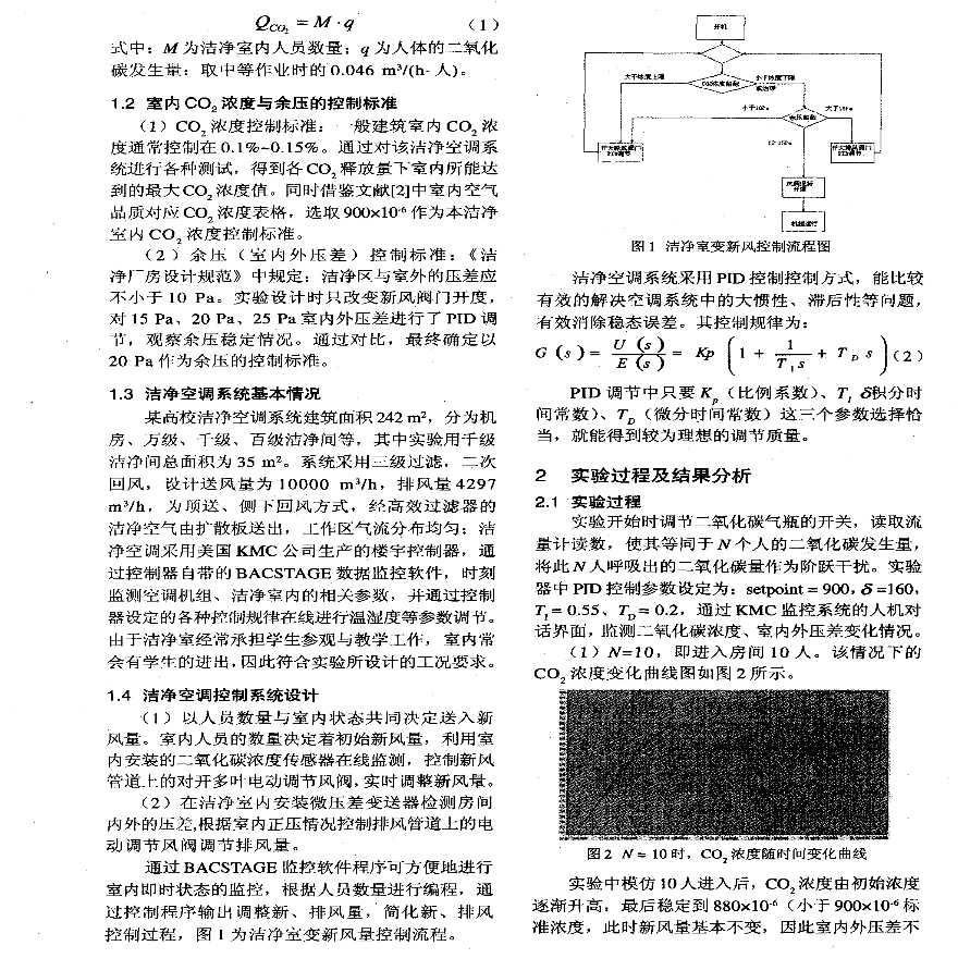 洁净空调系统变新风量的节能控制研究-图二