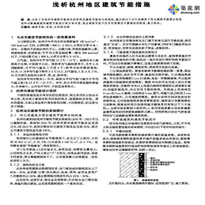浅析杭州地区建筑节能措施_图1