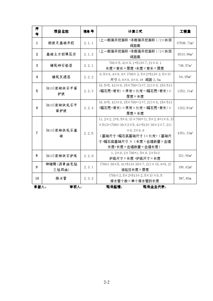 岔河口段护坡工程量计算书-图二