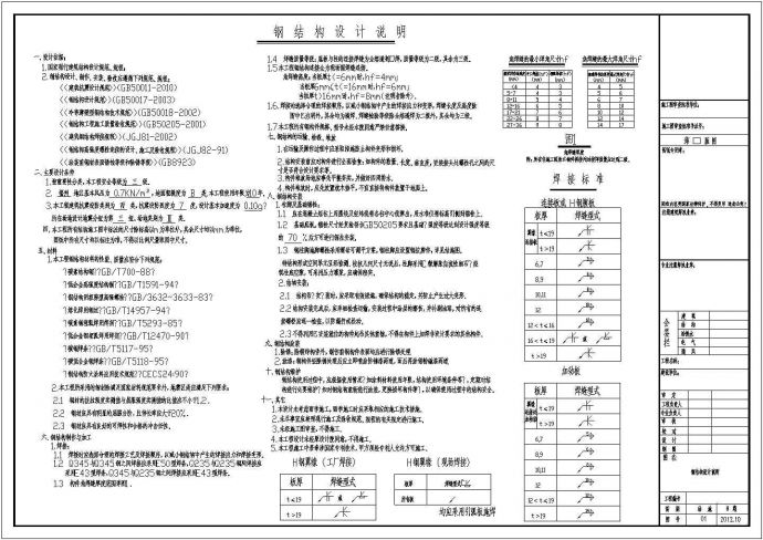 萍乡大厦广告牌设计CAD大样构造节点图_图1