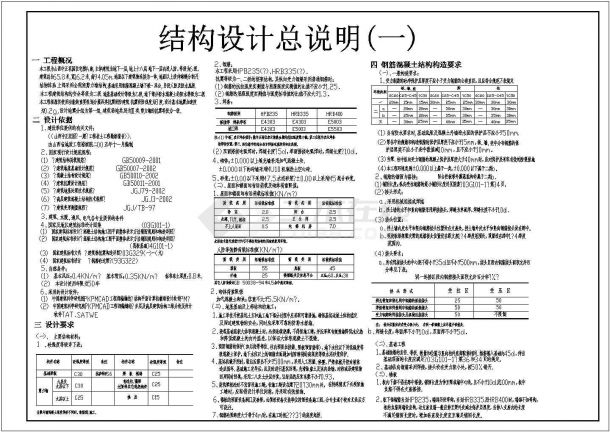 18层纯剪力墙结构住宅楼结构设计CAD图纸-图一