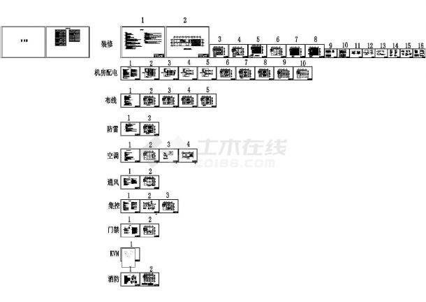 四川医院机房电气设计施工CAD图纸-图一