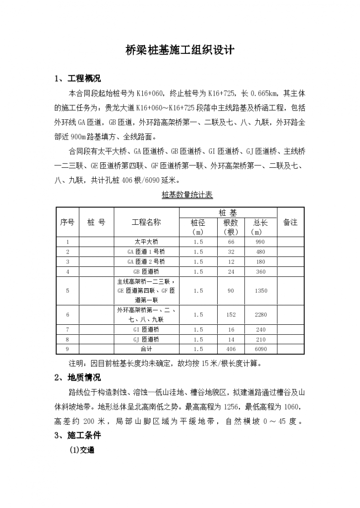 [贵州]高速公路主线桥梁桩基施工组织设计-图一