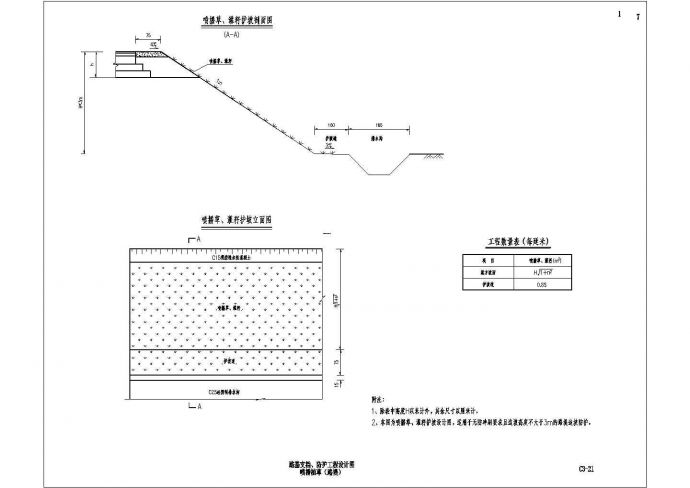 高速公路路基防护工程设计图（超齐全）_图1