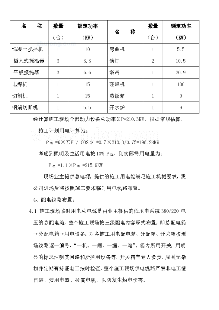 某友达光电工地临时用电施工方案-图二